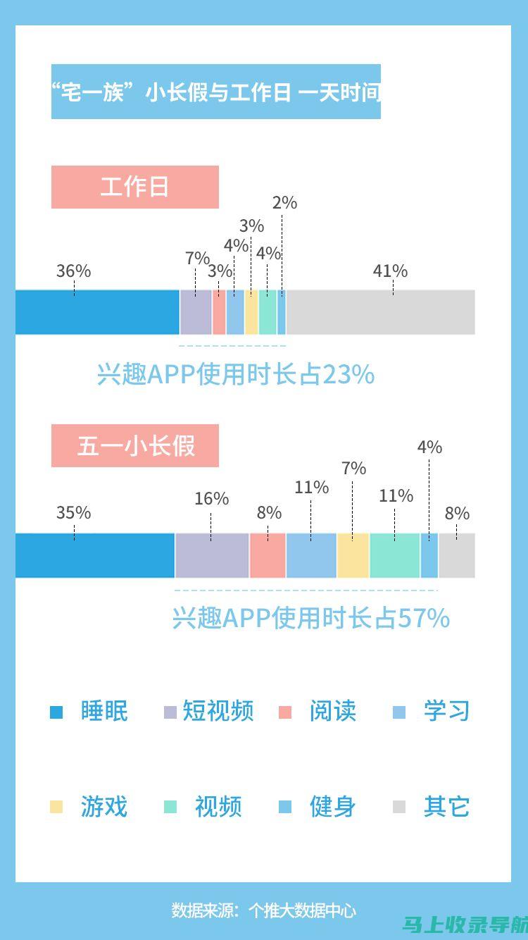 站长统计app软件官网下载：安卓用户必备工具之一